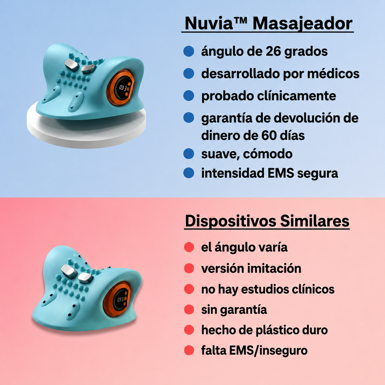 Masajeador Nuvia™