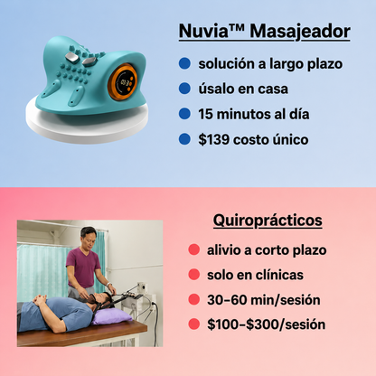 Masajeador Nuvia™