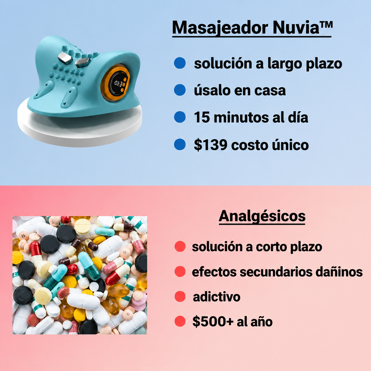 Masajeador Nuvia™