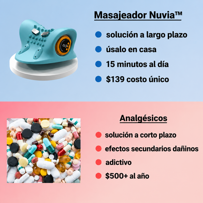 Masajeador Nuvia™