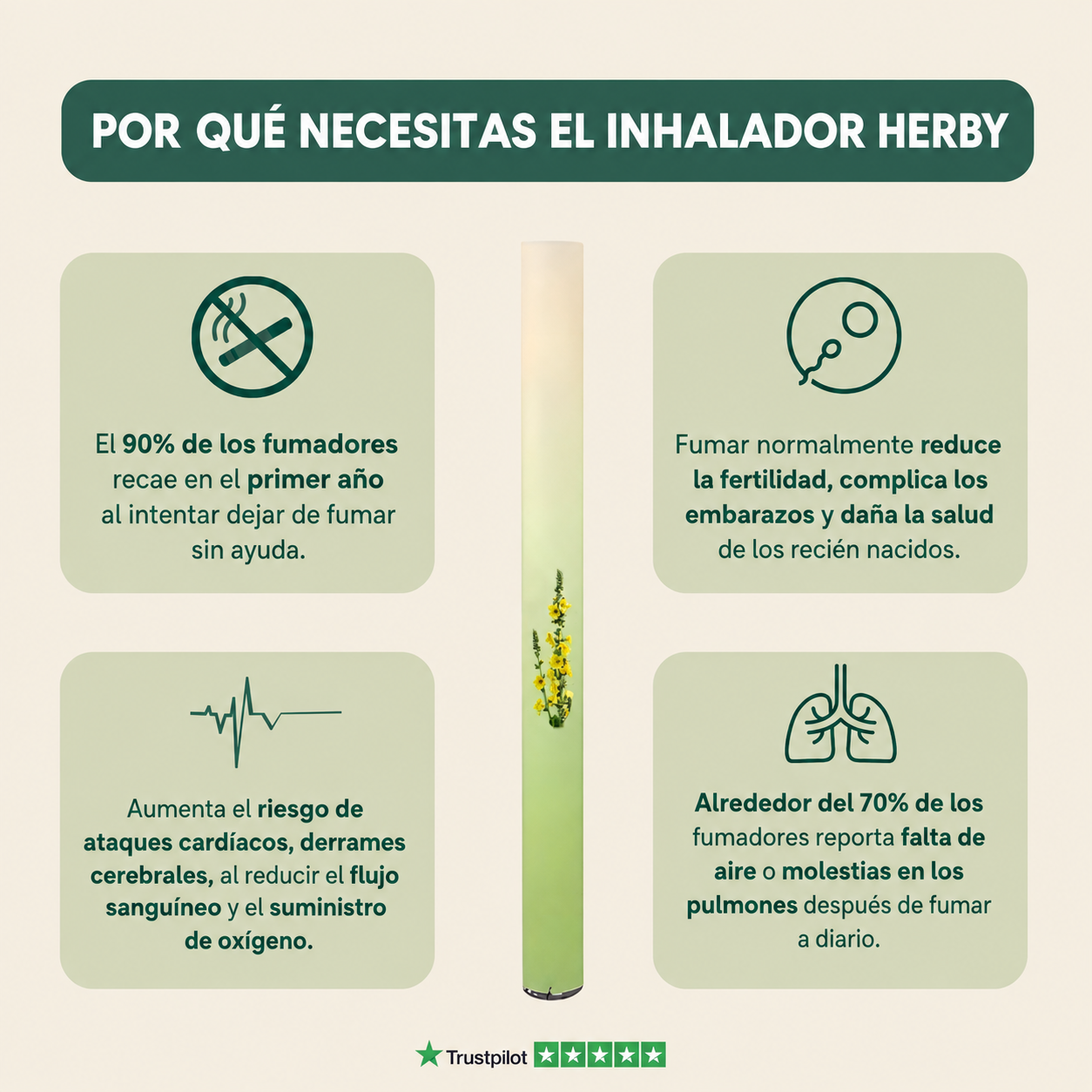 Nuvia – Inhalador Limpieza Pulmonar™